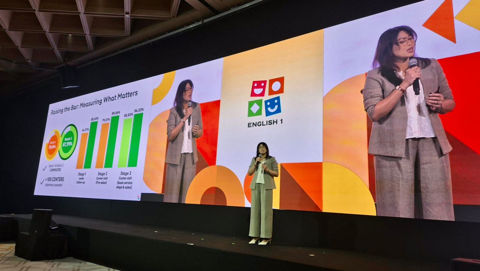 Ambarwati presenting at an industry leadership conference